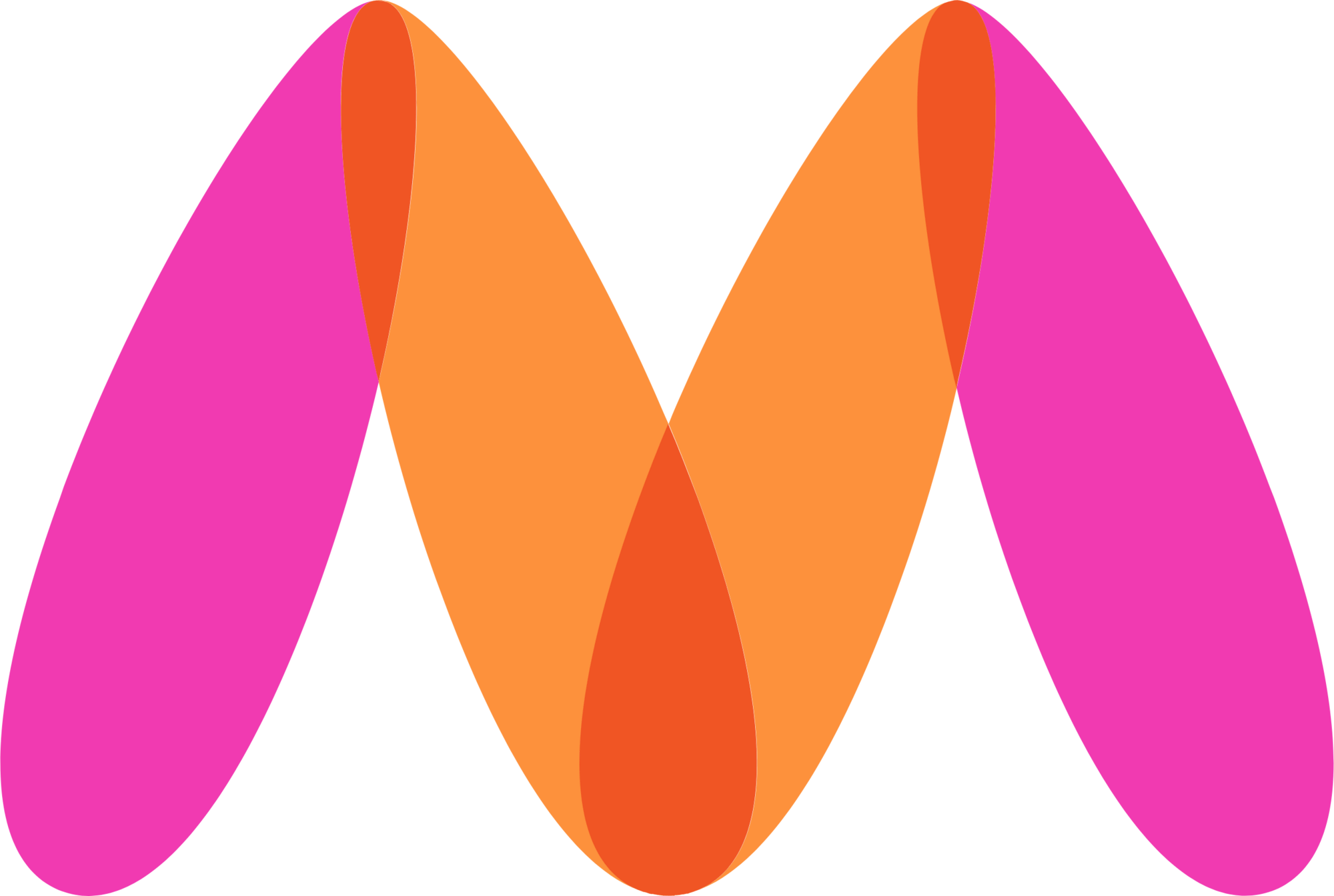 Myntra